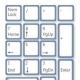 The meaning of the keyboard buttons Type of computer keyboard arrangement of letters and numbers