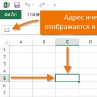 Ячейка в Excel – базовые понятия